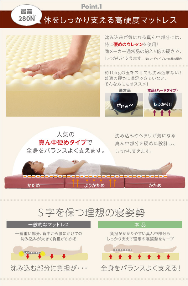 人気の真ん中硬めタイプで全身をバランスよく支えます。S字を保つ理想の寝姿勢 身体をしっかり支える高硬度マットレス