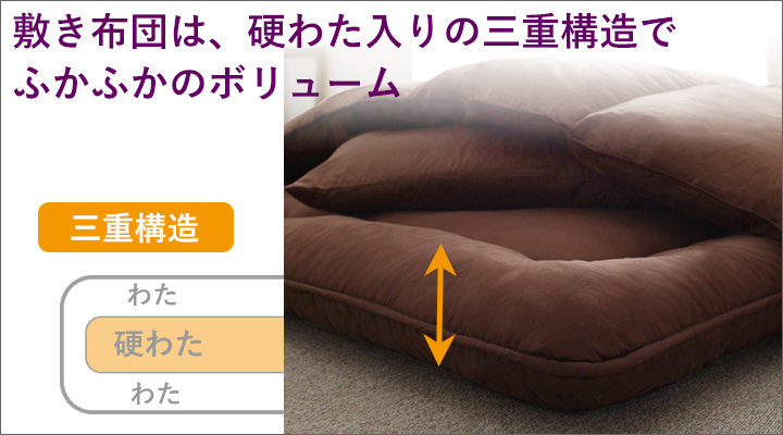 敷布団は硬わた入りの三重構造。身体に負担がかかりにくい、ふかふかのボリューム。