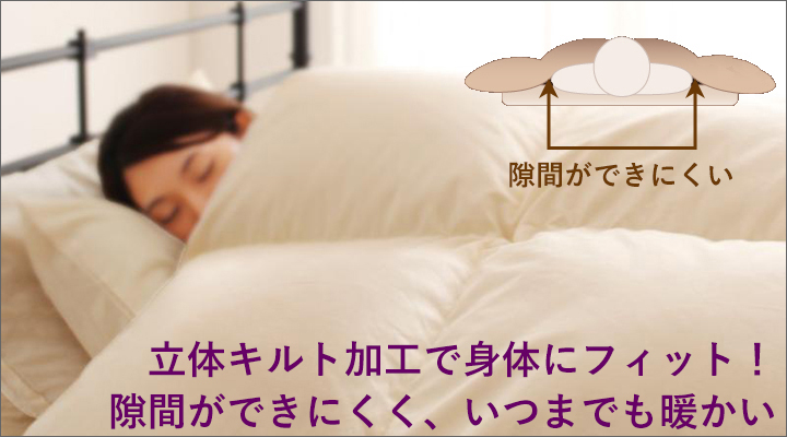 立体キルト加工で、布団が身体に寄り添いフィットします。隙間ができにくく熱を逃がさない。