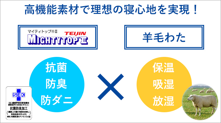抗菌防臭効果のマイティトップ(R)Ⅱ、保温効果の羊毛わたを使用!