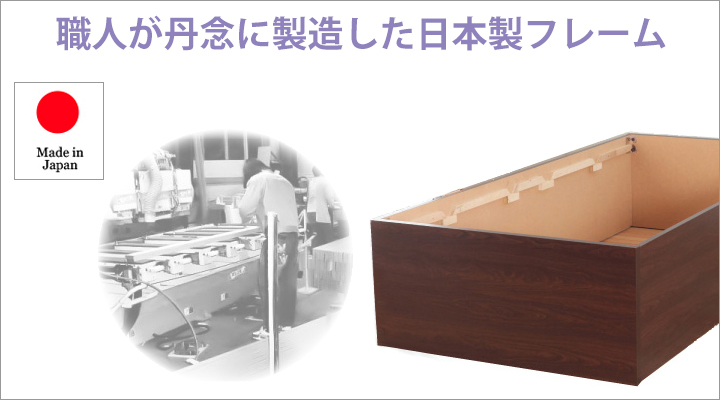 職人が一つ一つ丹念に作り上げた、こだわりの日本製フレーム。