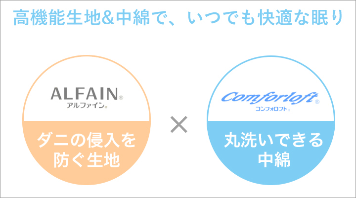 東洋紡の高機能生地アルファイン®とコンフォロフト®中綿を使用。いつでも快適に使えます。