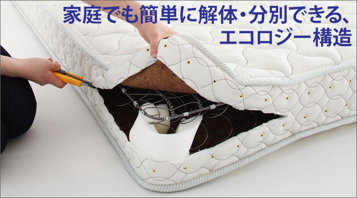 カッターで簡単に解体OK!家庭でも解体・分別・リサイクルがしやすい、環境にやさしい構造。