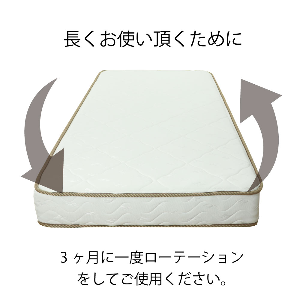 ローテーション