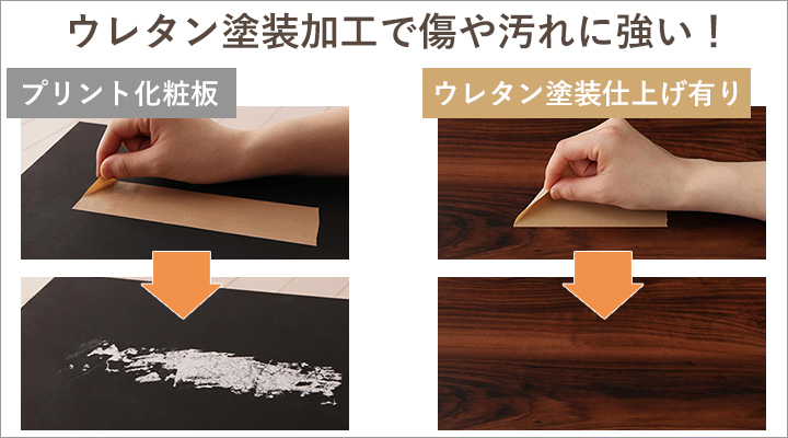 傷・汚れに強くお手入れしやすい、ウレタン塗装加工仕上げ。