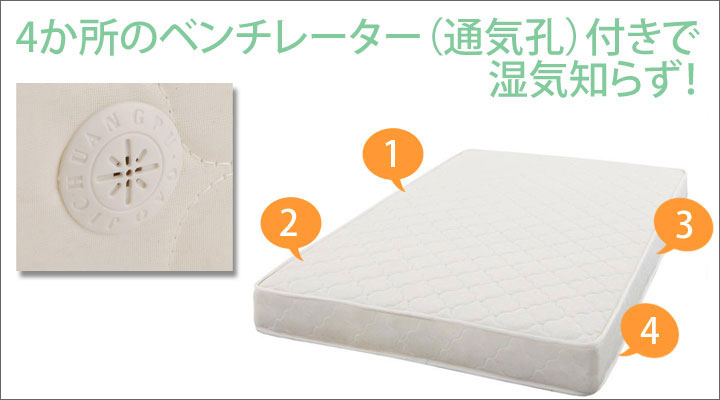 4か所のベンチレータ―(通気孔)加工で通気性UP!