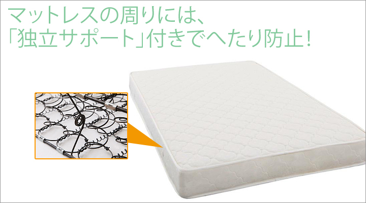 マットレスの周りには端のへたりを防ぐために、鉄線同士を「独立サポート」でしっかり連結!