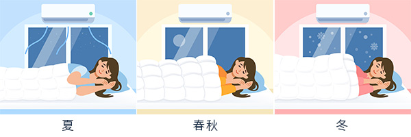 二枚合わせ羽毛布団の使い方